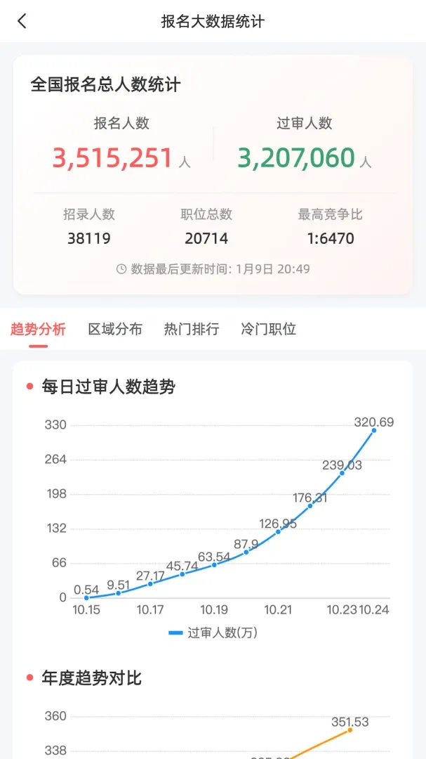 选职报岗安卓版手机版 选职报岗安卓版手机版