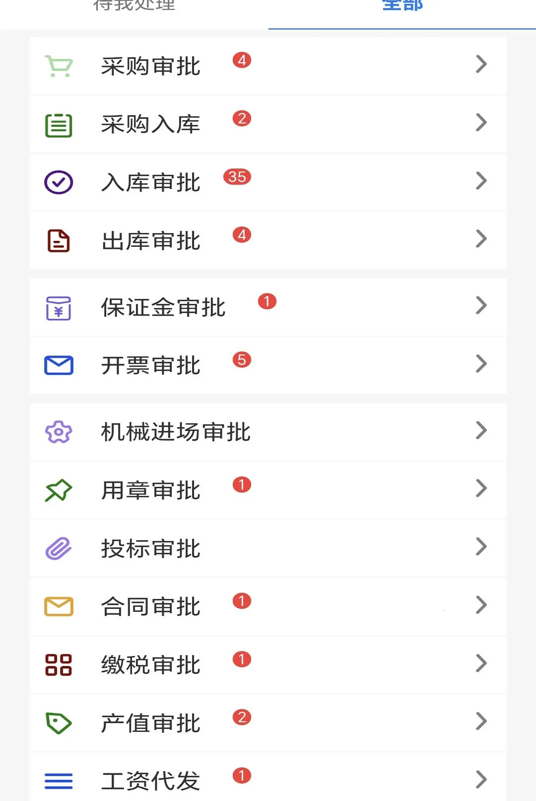 ��ҵͨ�﹤��2026���°汾