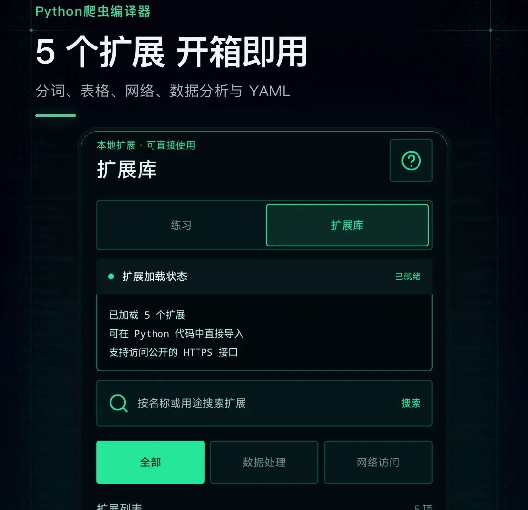 Python��������������ֻ���