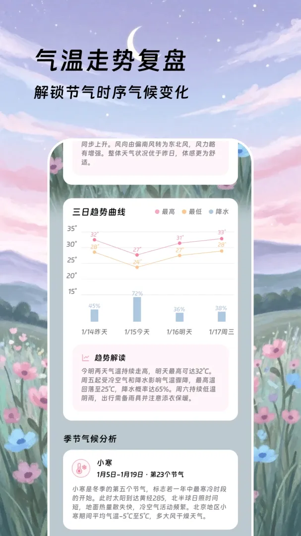创晓天气(环境监测工具) 创晓天气(环境监测工具)