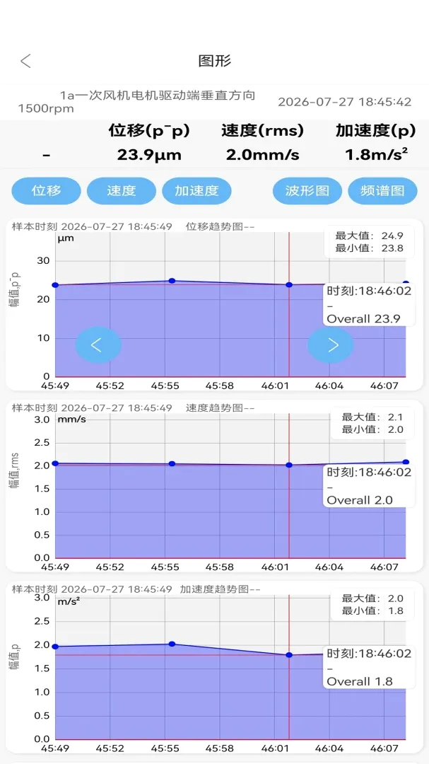 测振仪APP(测振分析软件) 测振仪APP(测振分析软件)